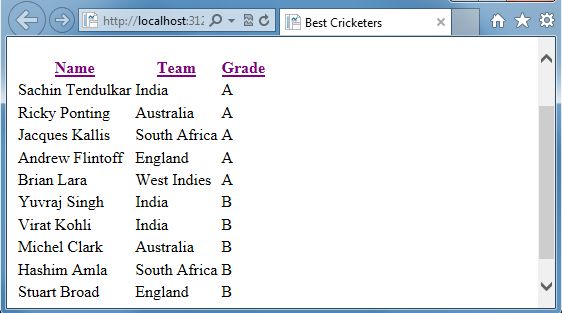 Table Data in WebMatrix